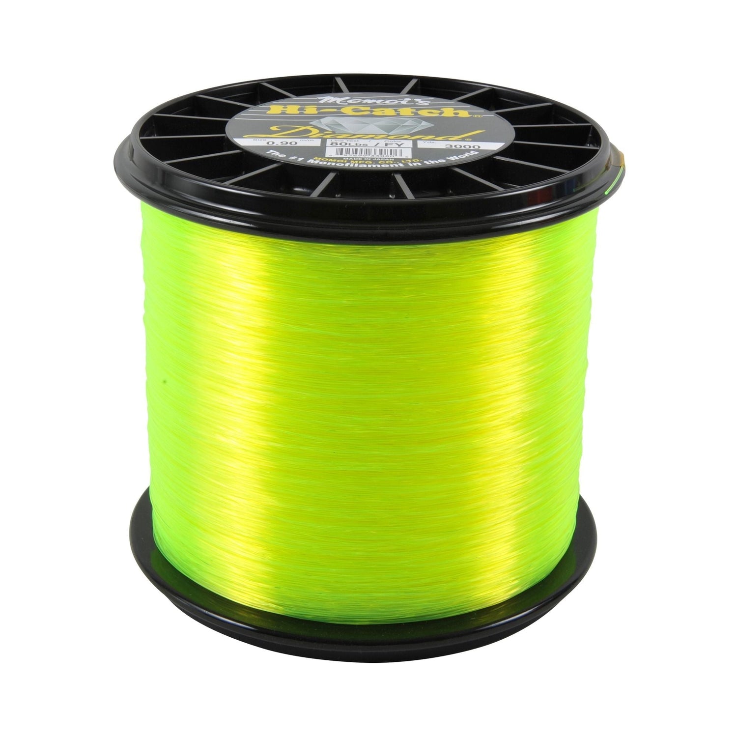 Monofilament Line