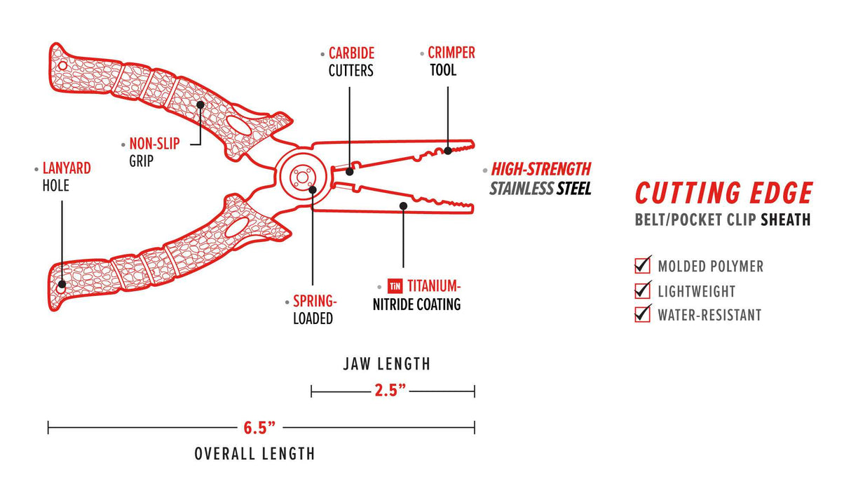 Bubba Stainless Steel Pliers