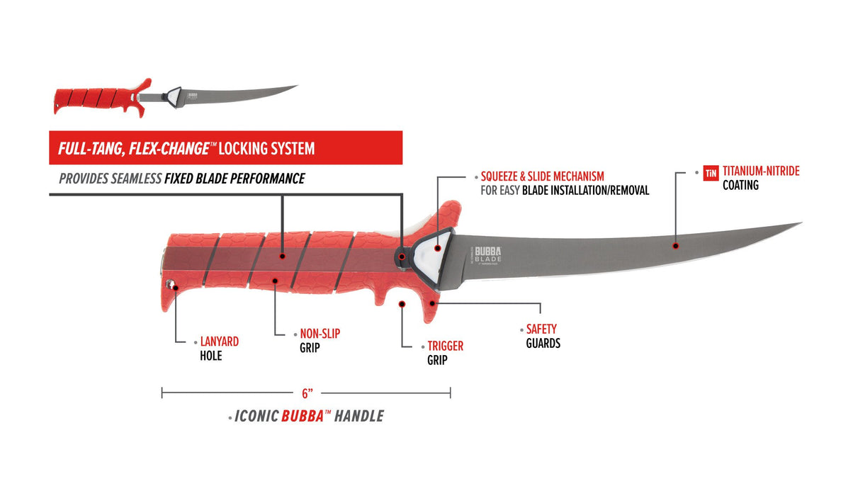 Bubba Multi-Flex Full Tang Interchangeable Knife Set