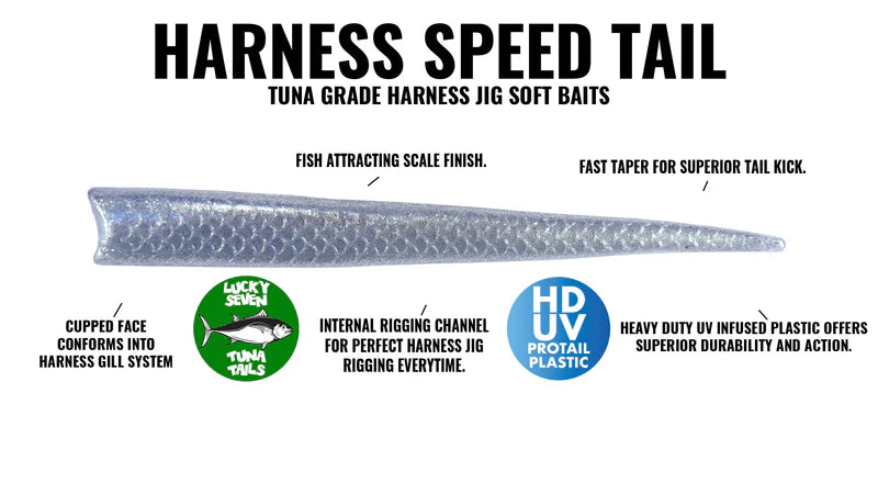 Hogy Harness Speed Tail UV Soft Plastics