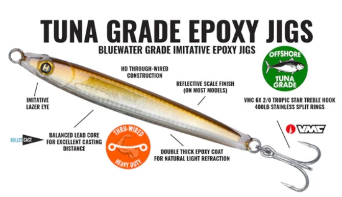 Hogy Tuna Rigged Epoxy Jigs