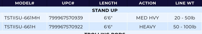 Tsunami Trophy Series Stand Up Rods