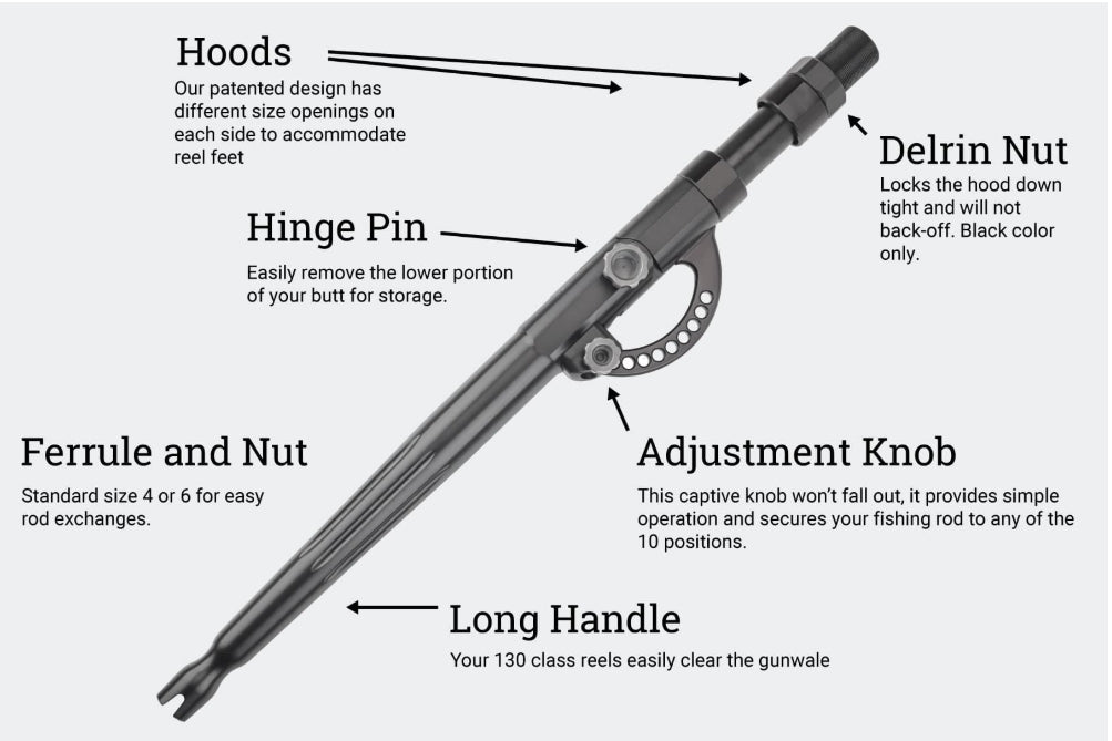 Winthrop Tackle Terminator T10X Adjusta-Butts